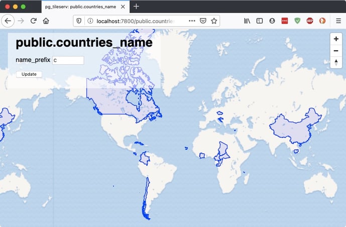 countries_function